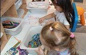 ESC: Opportunity 5: Volunteering in a support group for Ukrainian children